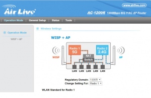 AirLive AC-1200R 1200Mbps 802.11AC AP Router After Tests