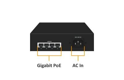 Switch Air Live Poe 5 Porturi 10/100/1000 Mbps