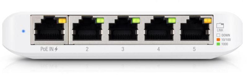 SWITCH FLEX USW-FLEX