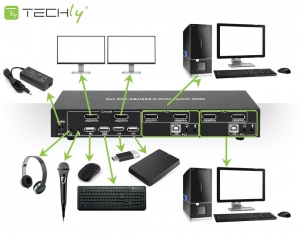 Techly 2-porturi switch KVM DisplayPort/USB 2x1 cu audio video dublu