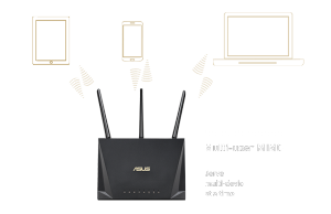 Router Wireless Gigabit Asus RT-AC2400, Dual-Band