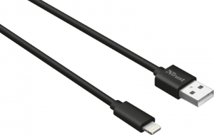 Cablu de Date Trust Ndura USB-C To USB-C Cable 1m