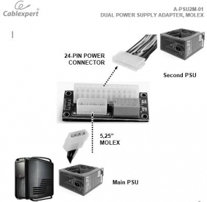 Gembird Dual power supply adapter, MOLEX
