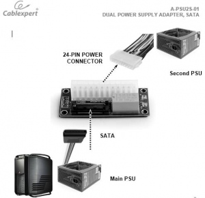 Gembird Dual power supply adapter, SATA