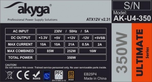 Akyga Ultimate ATX Power Supply 350W AK-U4-350 80+Bronze Fan12cm - After Test