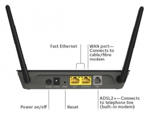 Router Wireless Netgear D1500-100PES Single Band 10/100 Mbps