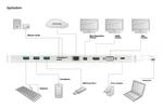 Universal Docking Station 12-- USB Type C, 11-port, Dual Monitor, 4K 30Hz, alumi
