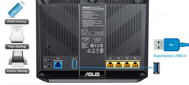 Router Wireless Asus DSL-AC68U AC1900 Dual-band Wireless 10/100/1000 Mbps