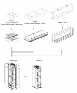 Linkbasic rack cabinet 19-- 22U 600x600mm black (perforated steel front door)
