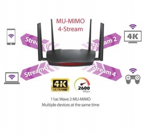 Router Wireless Edimax AC2600 RG21S Dual Band 10/100/1000 Mbps