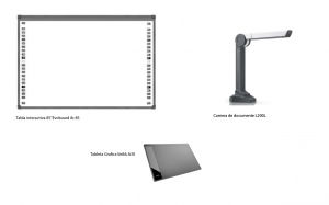 Pachet interactiv cu Tabla Interactiva IB85, Tableta grafica A30 si camera de documente EL200L